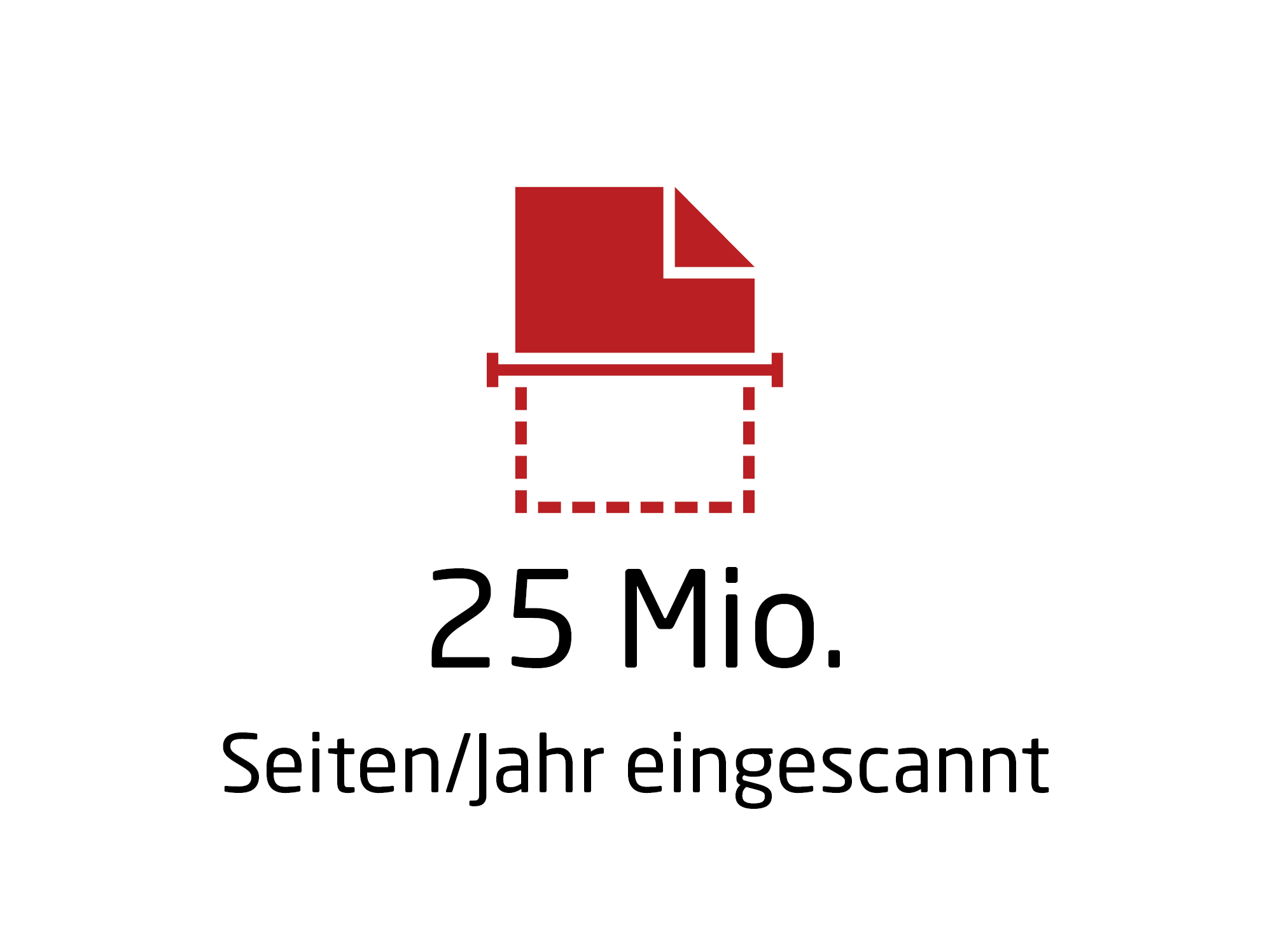 25 Mio. Seiten/Jahr eingescannt